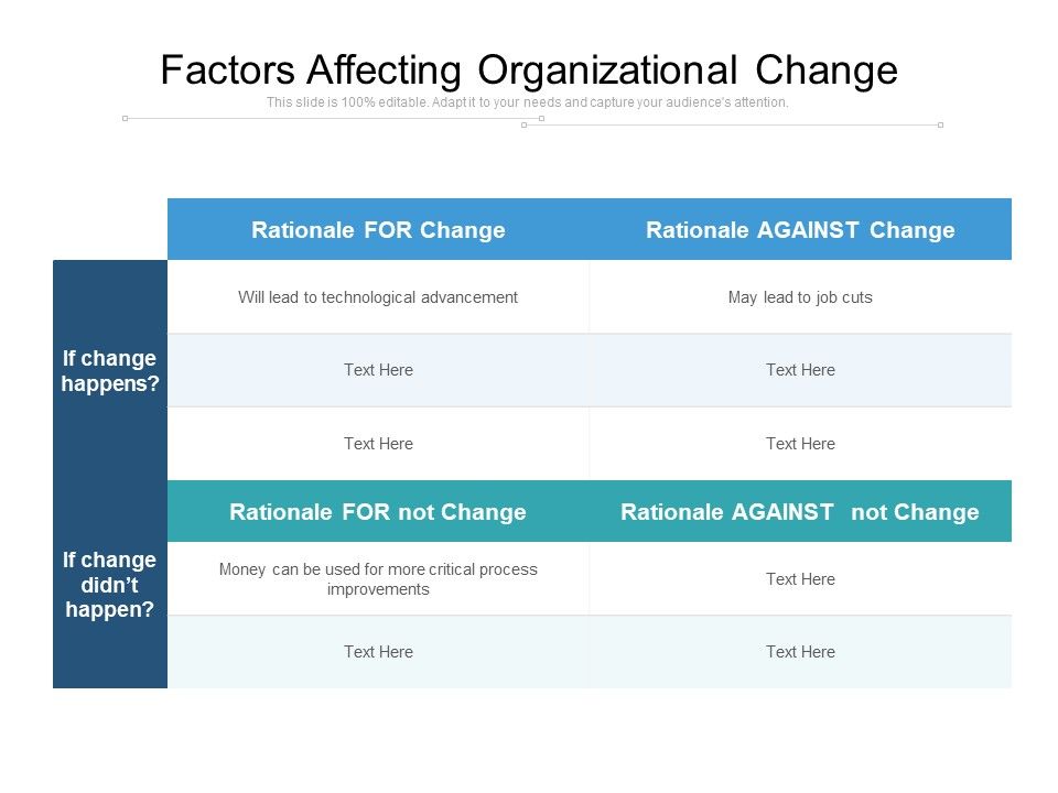 Factors_Affecting_Organizational_Change_Ppt_PowerPoint_Presentation_Gallery_Backgrounds_PDF_Slide_1.jpg