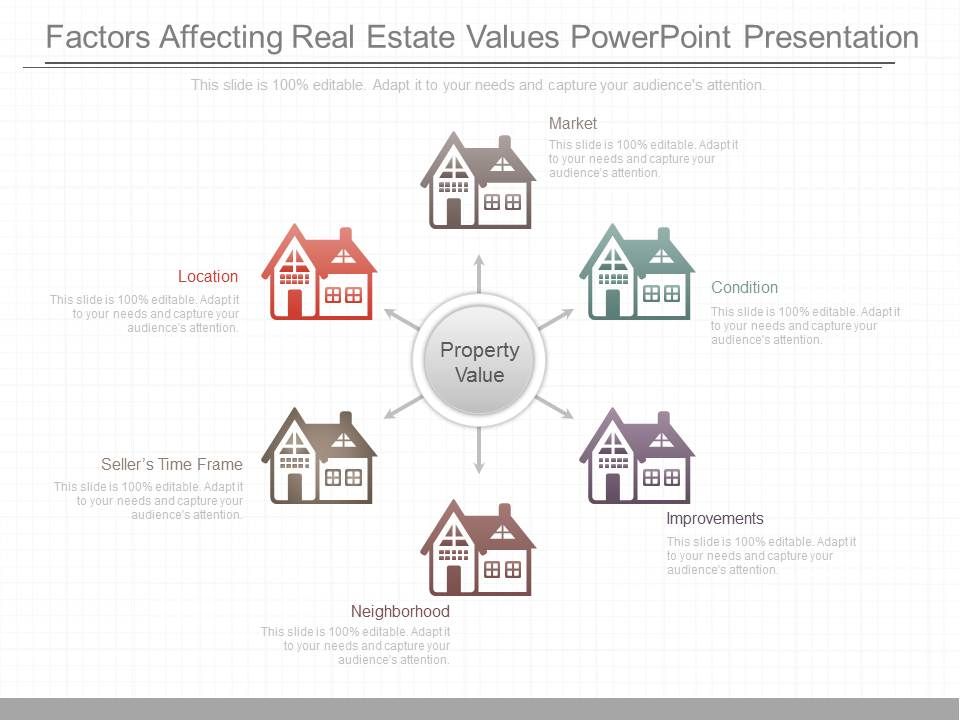 Factors_Affecting_Real_Estate_Values_Powerpoint_Presentation_1.jpg