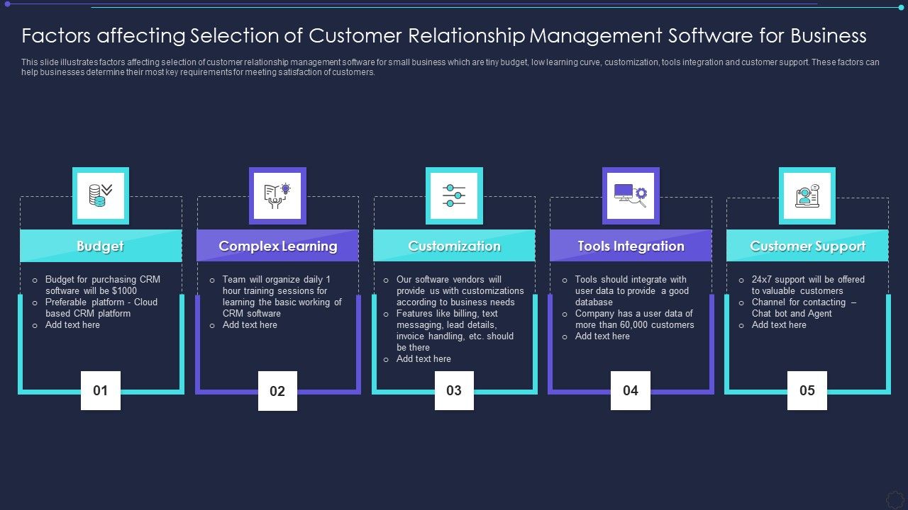 Factors_Affecting_Selection_Of_Customer_Relationship_Management_Software_For_Business_Slides_PDF_Slide_1.jpg