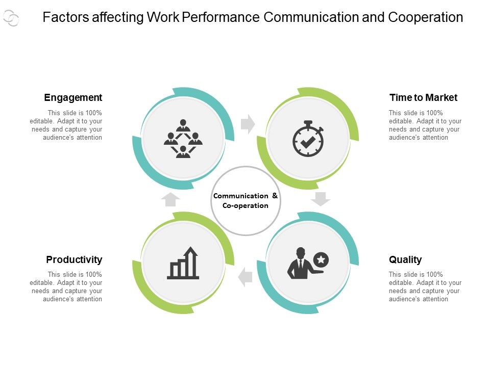 Factors_Affecting_Work_Performance_Communication_And_Cooperation_Ppt_PowerPoint_Presentation_Infographics_Introduction_Slide_1.jpg