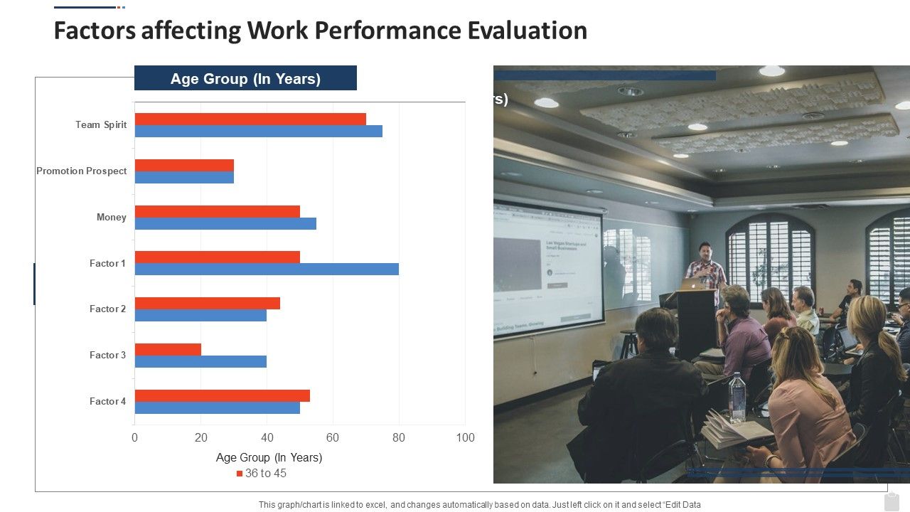 Factors_Affecting_Work_Performance_Evaluation_Inspiration_PDF_Slide_1.jpg