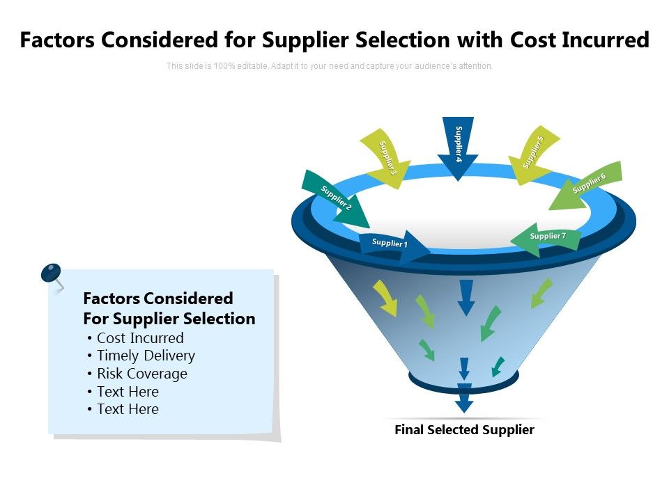 Factors_Considered_For_Supplier_Selection_With_Cost_Incurred_Ppt_PowerPoint_Presentation_Gallery_Slide_PDF_Slide_1.jpg