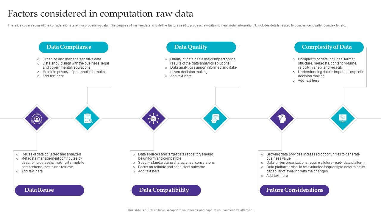 Factors_Considered_In_Computation_Raw_Data_Sample_PDF_Slide_1.jpg