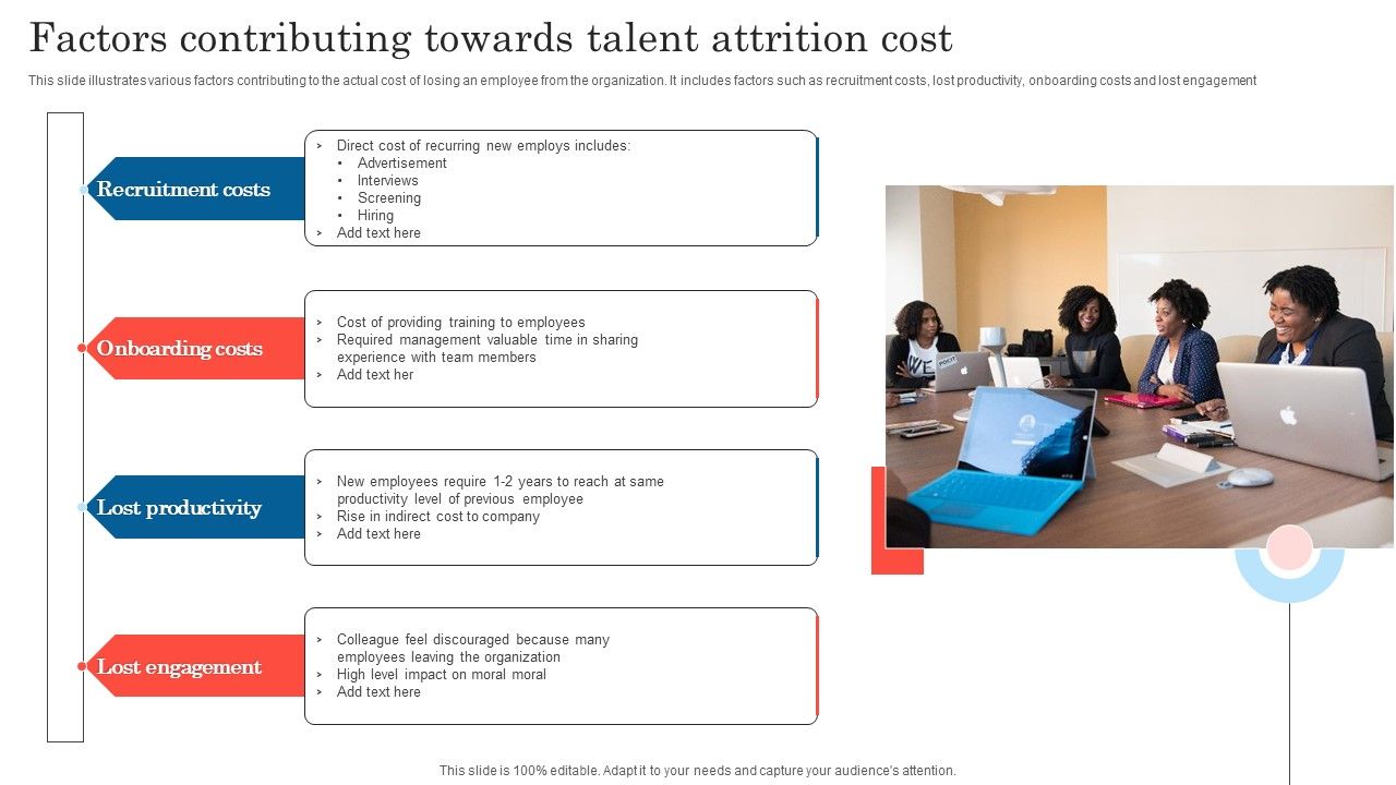 Factors_Contributing_Towards_Talent_Attrition_Cost_Brochure_PDF_Slide_1.jpg