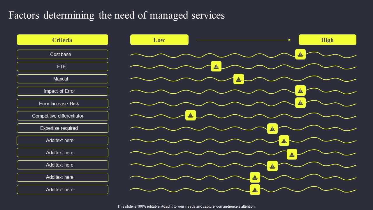 Factors_Determining_The_Need_Of_Managed_Services_Sample_PDF_Slide_1.jpg