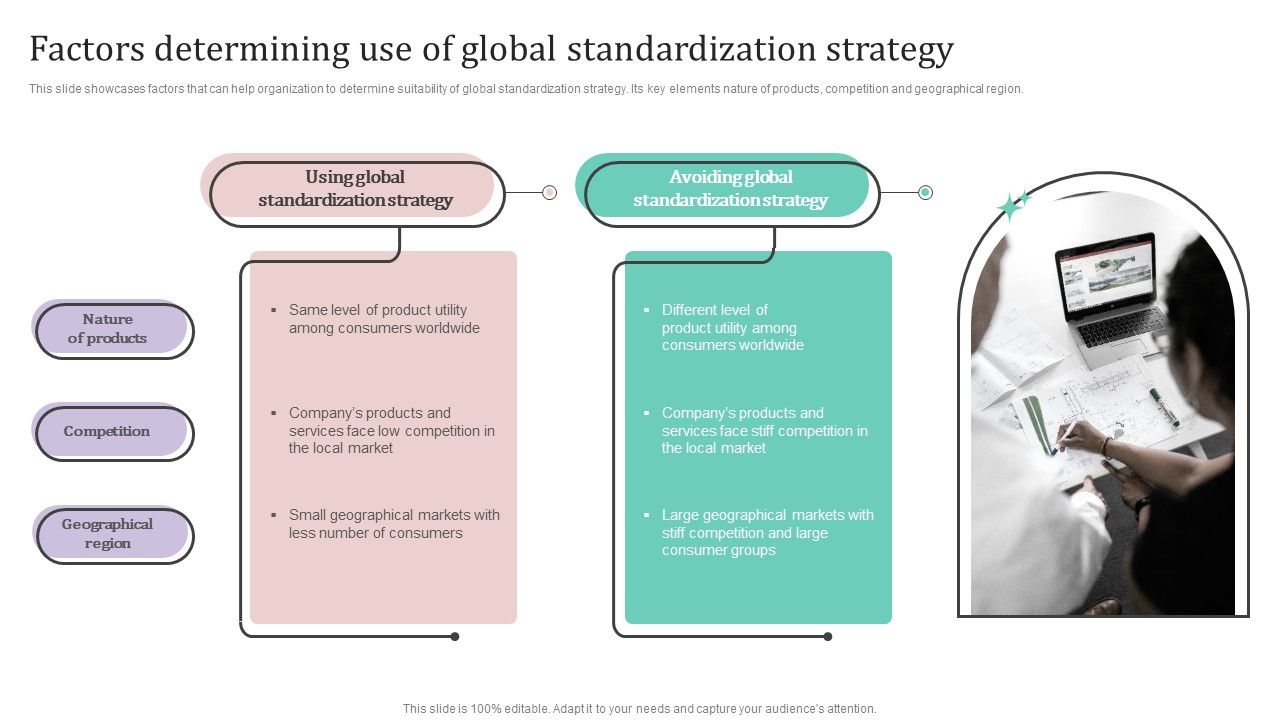 Factors_Determining_Use_Of_Global_Standardization_Strategy_Ppt_PowerPoint_Presentation_File_Outline_PDF_Slide_1.jpg