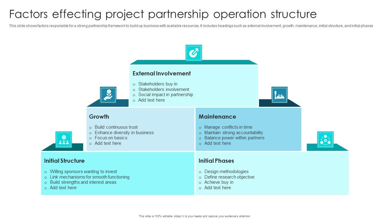 Factors_Effecting_Project_Partnership_Operation_Structure_Ppt_Inspiration_Model_PDF_Slide_1.jpg