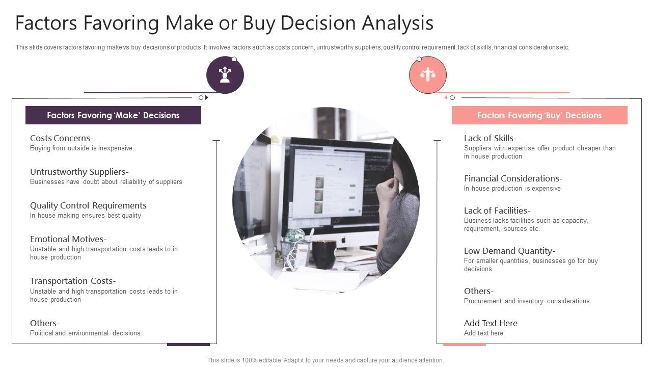 Factors_Favoring_Make_Or_Buy_Decision_Analysis_Diagrams_PDF_Slide_1.jpg