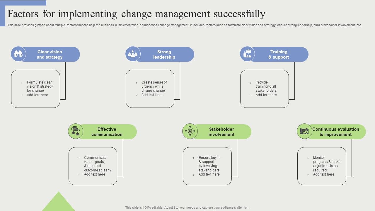 Factors_For_Implementing_Change_Management_Successfully_Structure_PDF_Slide_1.jpg