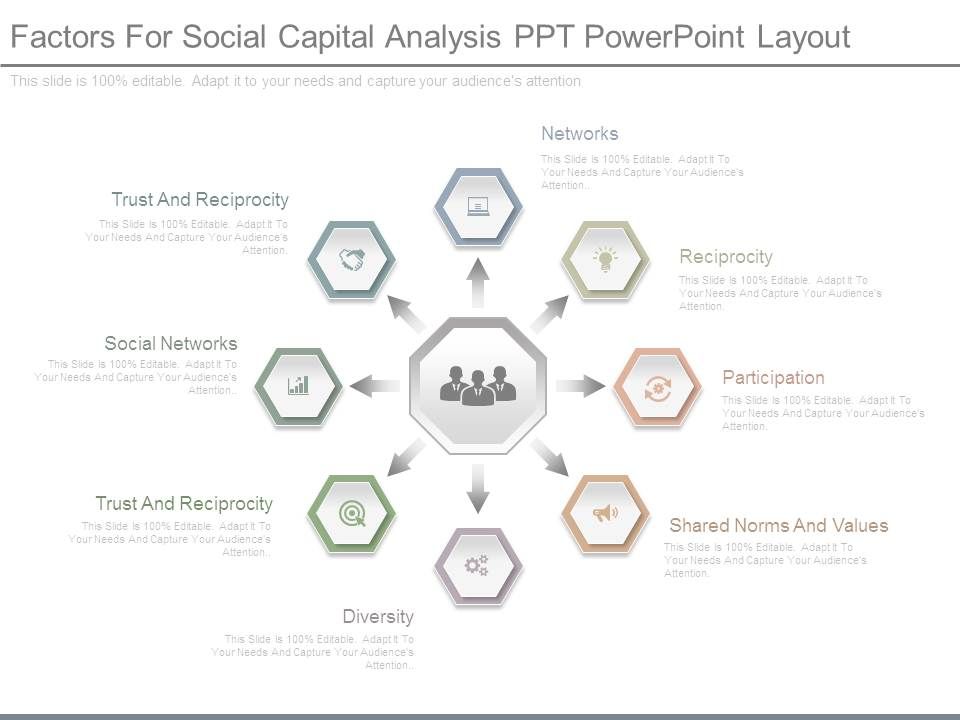 Factors_For_Social_Capital_Analysis_Ppt_Powerpoint_Layout_1.jpg