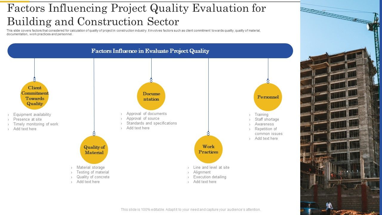 Factors_Influencing_Project_Quality_Evaluation_For_Building_And_Construction_Sector_Ideas_PDF_Slide_1.jpg