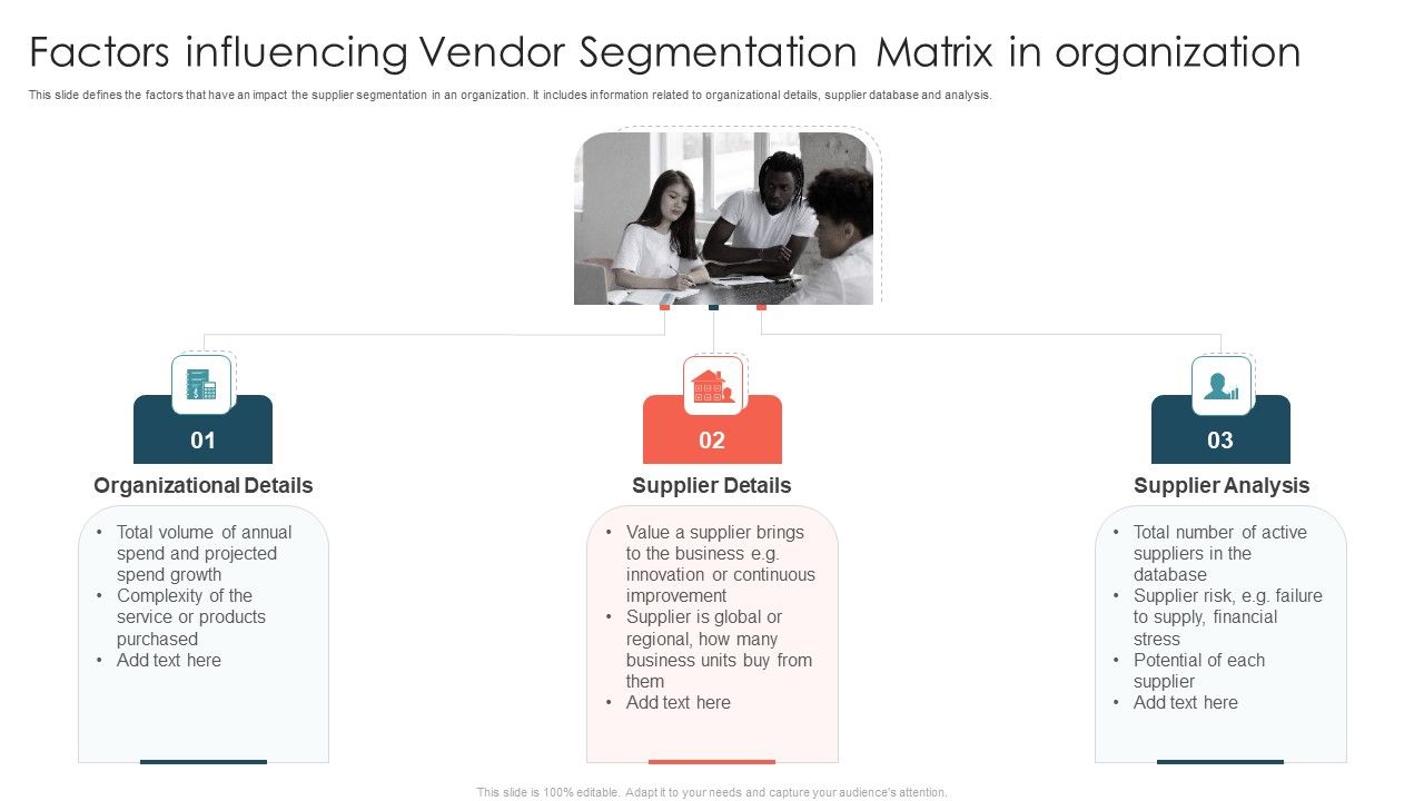 Factors_Influencing_Vendor_Segmentation_Matrix_In_Organization_Ppt_Portfolio_Show_PDF_Slide_1.jpg