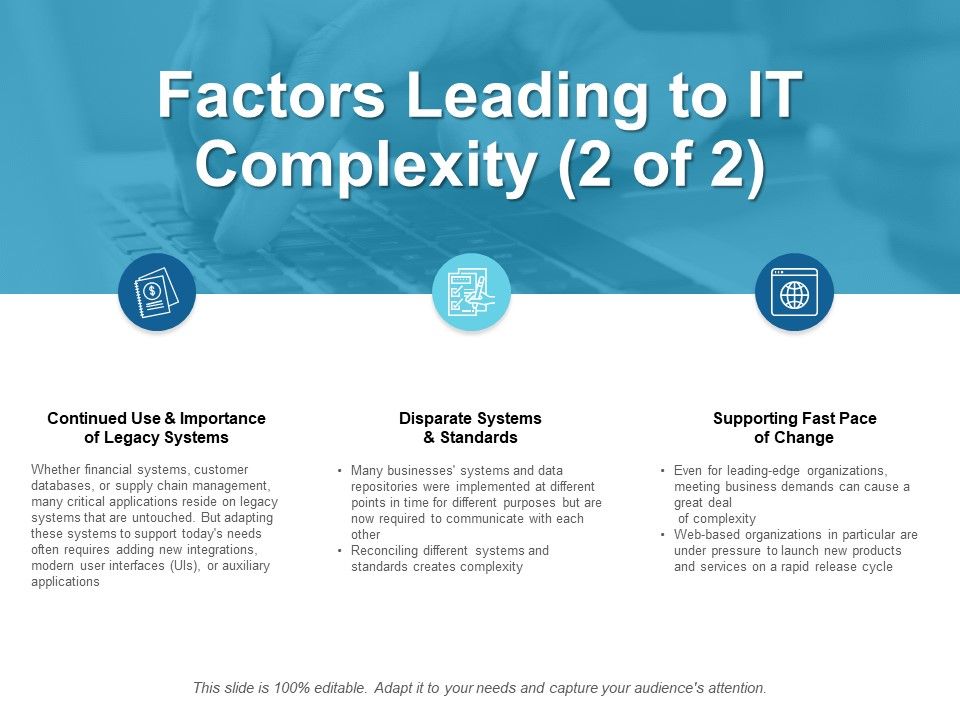 Factors_Leading_To_IT_Complexity_Importance_Ppt_PowerPoint_Presentation_Visual_Aids_Example_File_Slide_1.jpg