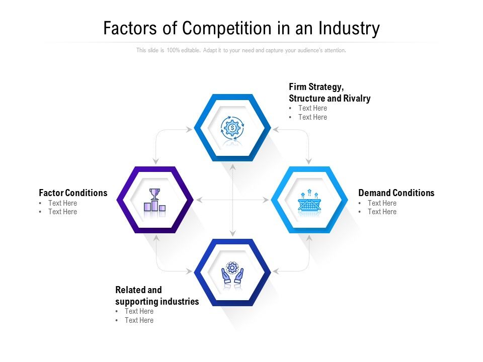 Factors_Of_Competition_In_An_Industry_Ppt_PowerPoint_Presentation_Slides_Background_Designs_PDF_Slide_1.jpg