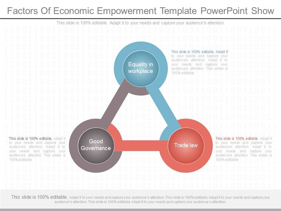 Factors_Of_Economic_Empowerment_Template_Powerpoint_Show_1.jpg