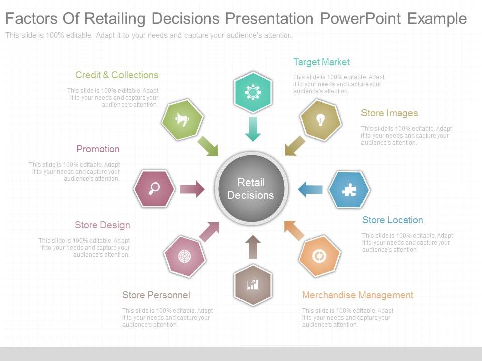 Factors_Of_Retailing_Decisions_Presentation_Powerpoint_Example_1.jpg