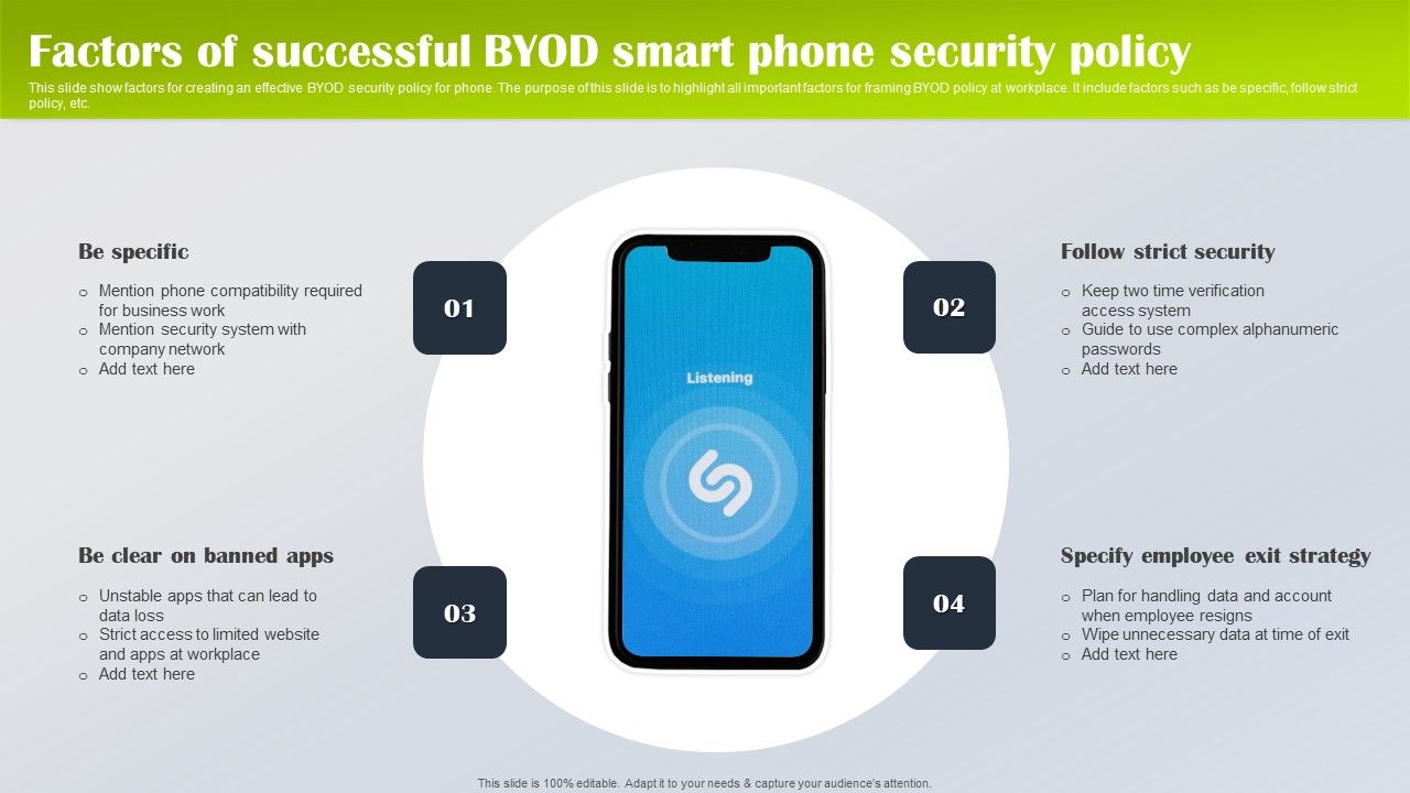 Factors_Of_Successful_Byod_Smart_Phone_Security_Policy_Designs_PDF_Slide_1.jpg