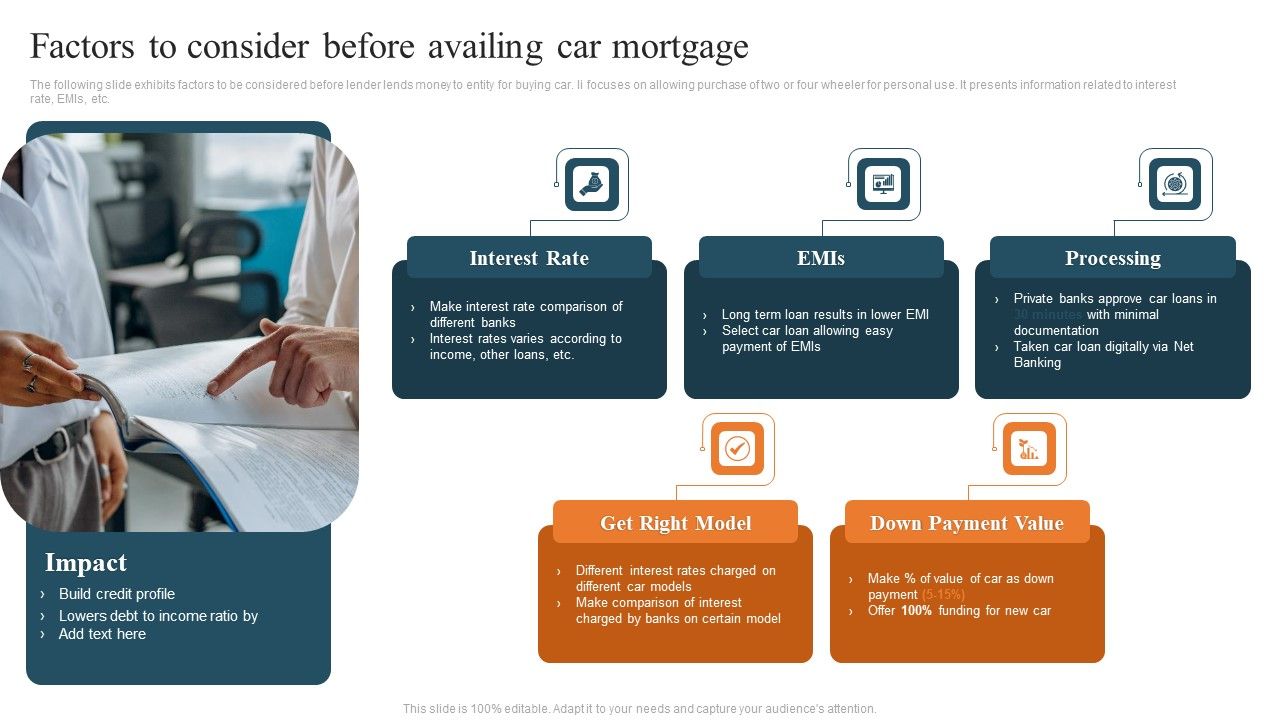 Factors_To_Consider_Before_Availing_Car_Mortgage_Professional_PDF_Slide_1.jpg