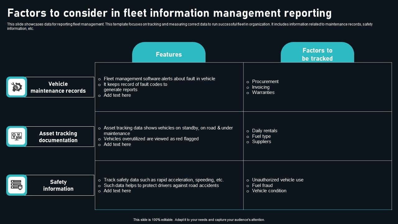 Factors_To_Consider_In_Fleet_Information_Management_Reporting_Topics_PDF_Slide_1.jpg