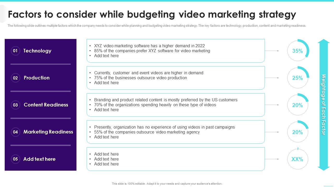 Factors_To_Consider_While_Budgeting_Video_Marketing_Strategy_Elements_PDF_Slide_1.jpg