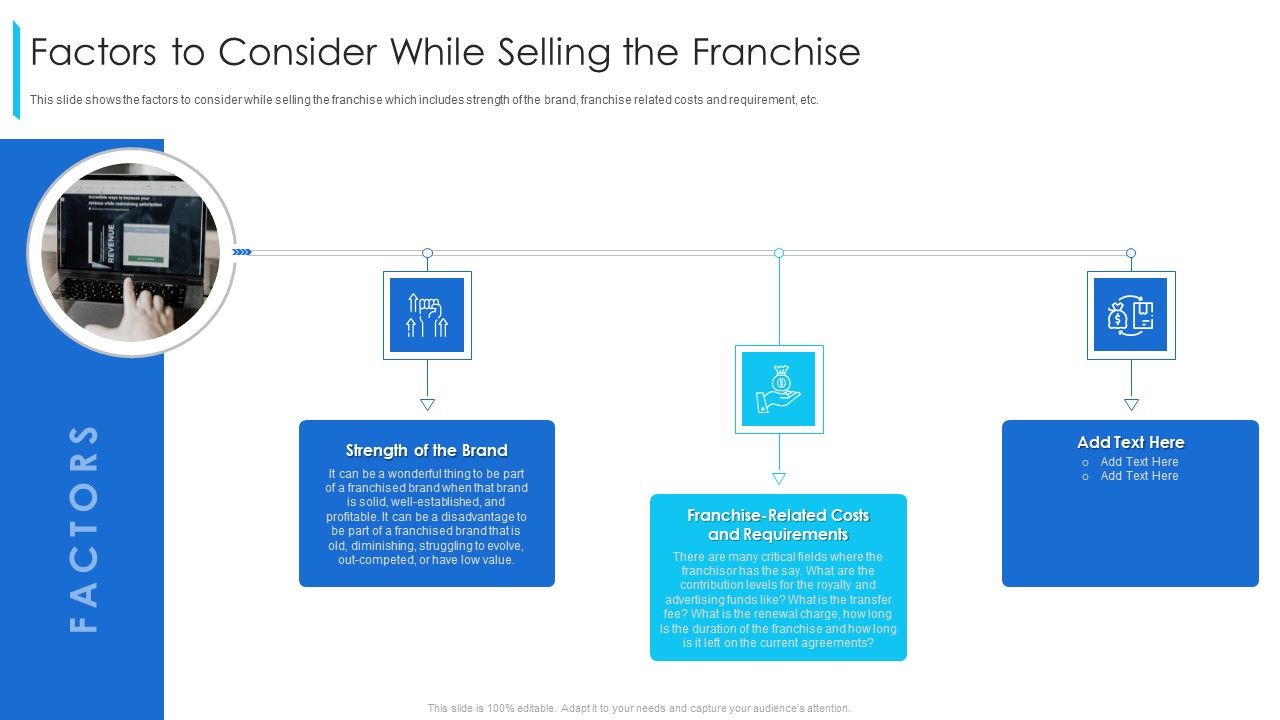 Factors_To_Consider_While_Selling_The_Franchise_Ppt_Layouts_Examples_PDF_Slide_1.jpg