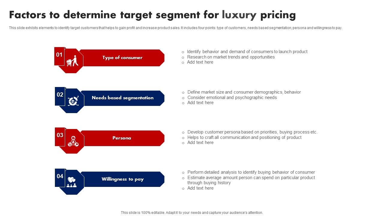 Factors_To_Determine_Target_Segment_For_Luxury_Pricing_Ppt_Model_Design_Inspiration_PDF_Slide_1.jpg