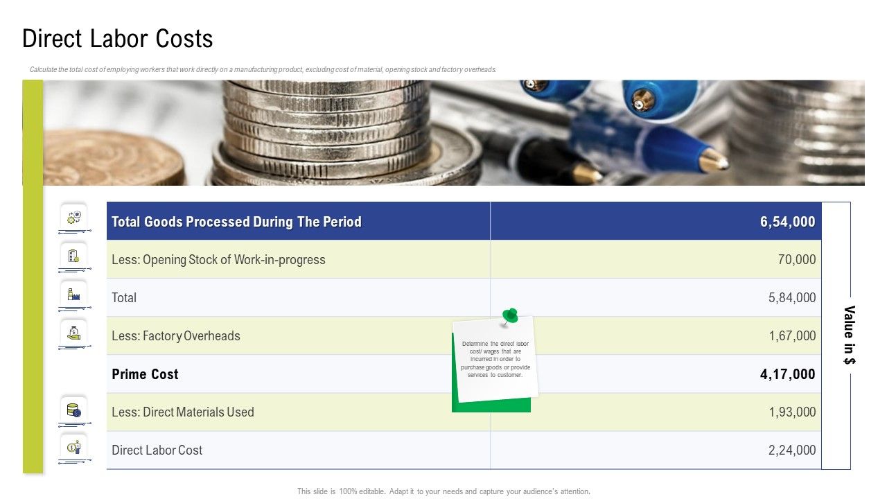 Factory_Costs_Components_Direct_Labor_Costs_Ppt_Inspiration_Graphics_Example_PDF_Slide_1.jpg