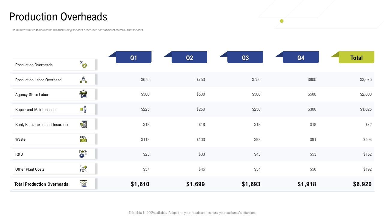Factory_Costs_Components_Production_Overheads_Brochure_PDF_Slide_1.jpg