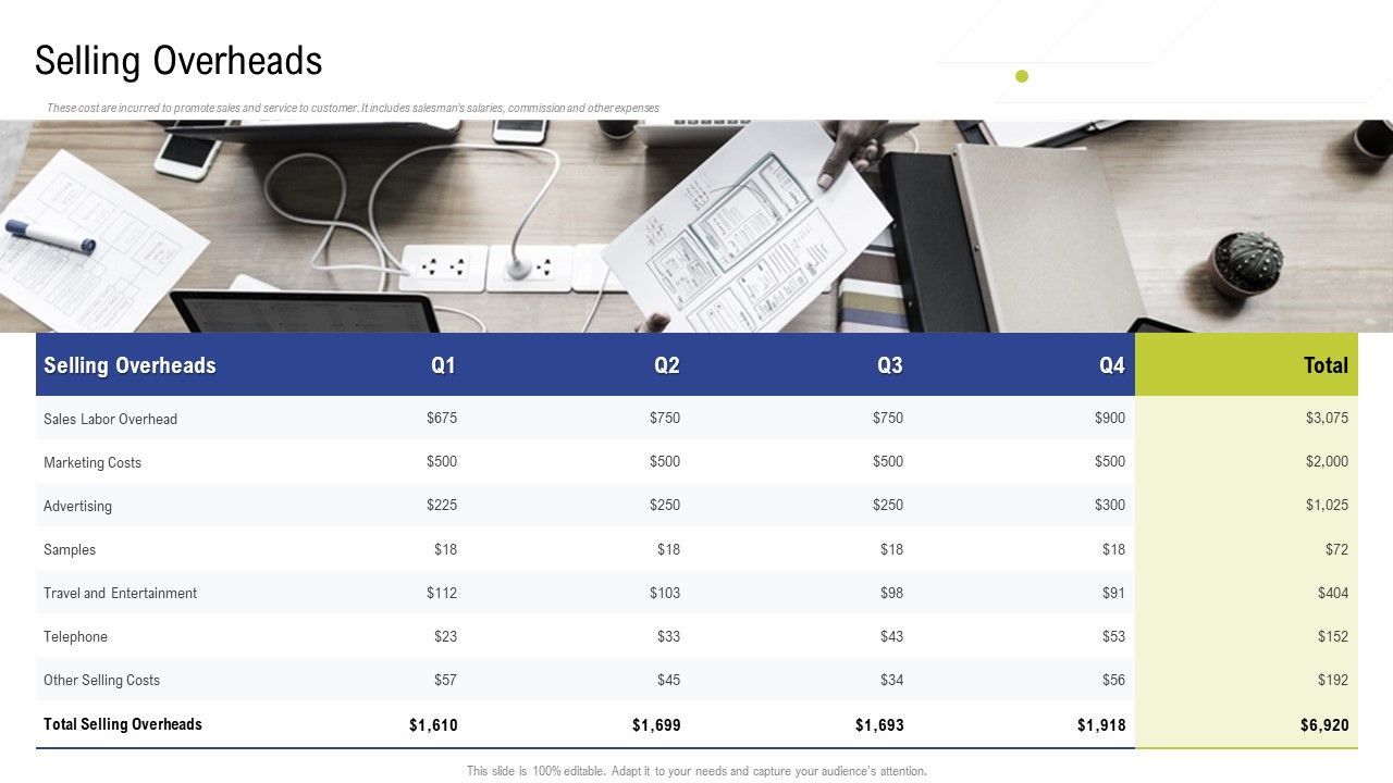 Factory_Costs_Components_Selling_Overheads_Ppt_Show_Pictures_PDF_Slide_1.jpg