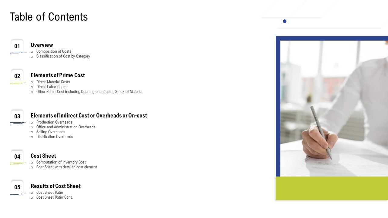 Factory_Costs_Components_Table_Of_Contents_Ppt_Outline_Graphics_Pictures_PDF_Slide_1.jpg