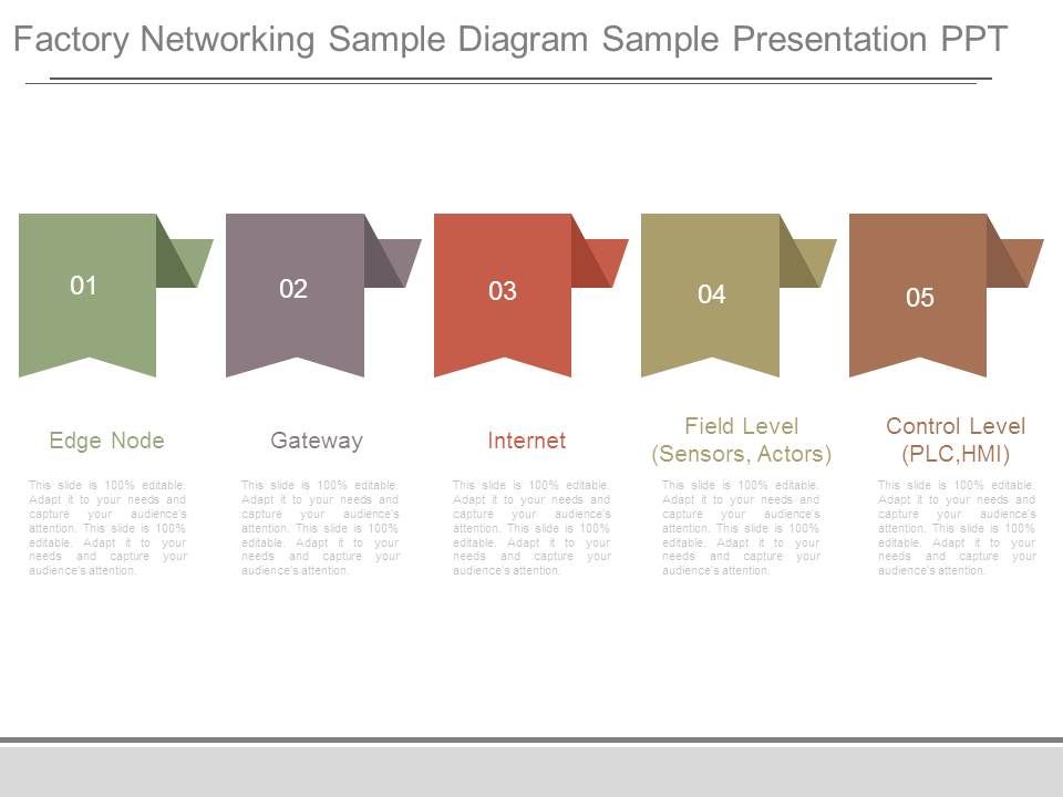 Factory_Networking_Sample_Diagram_Sample_Presentation_Ppt_1.jpg