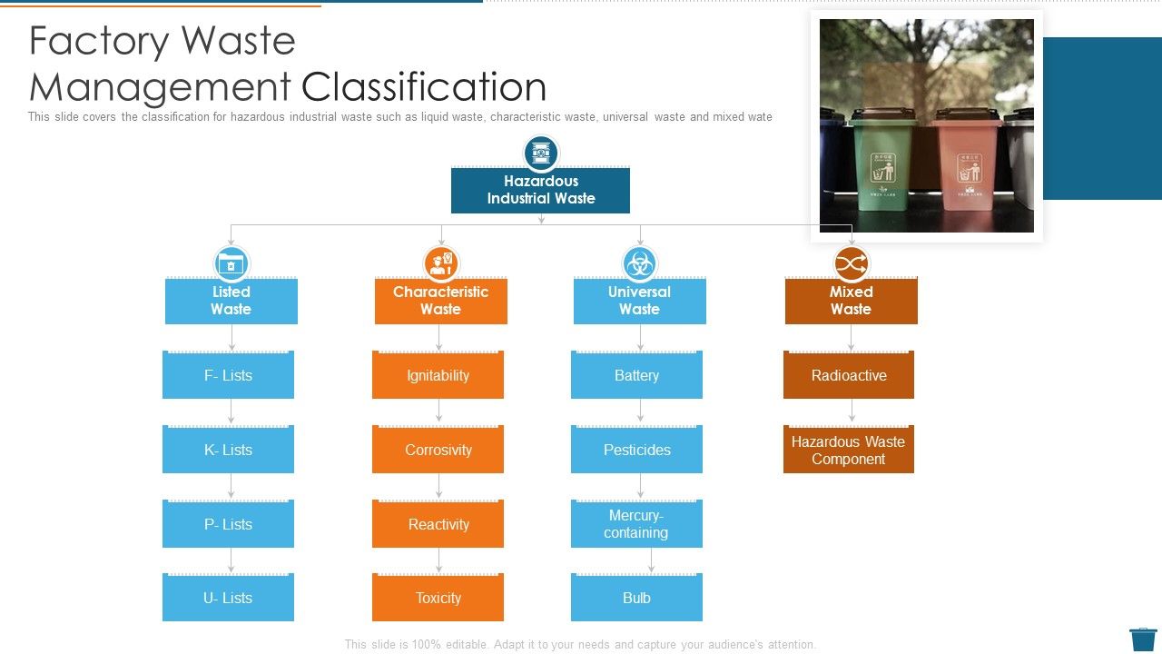 Factory_Waste_Management_Classification_Template_PDF_Slide_1.jpg