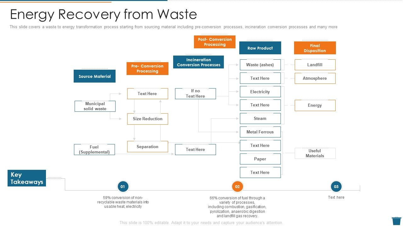 Factory_Waste_Management_Energy_Recovery_From_Waste_Portrait_PDF_Slide_1.jpg