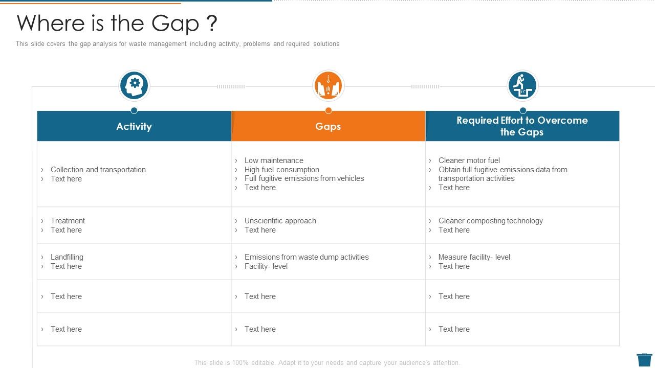 Factory_Waste_Management_Where_Is_The_Gap_Pictures_PDF_Slide_1.jpg
