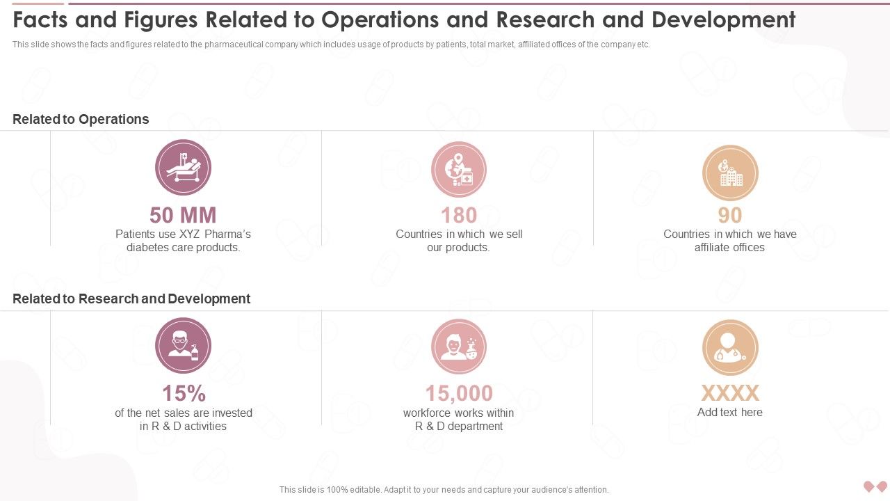 Facts_And_Figures_Related_To_Operations_And_Research_Innovative_Business_Model_Introduction_PDF_Slide_1.jpg