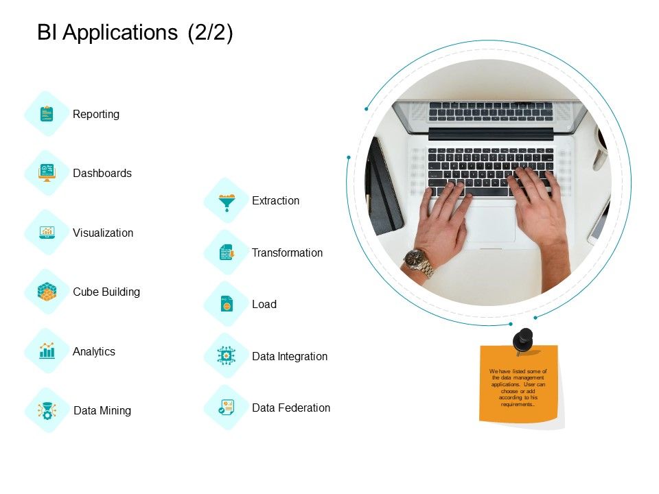 Facts_Assessment_BI_Applications_Reporting_Ppt_PowerPoint_Presentation_Model_Example_PDF_Slide_1.jpg
