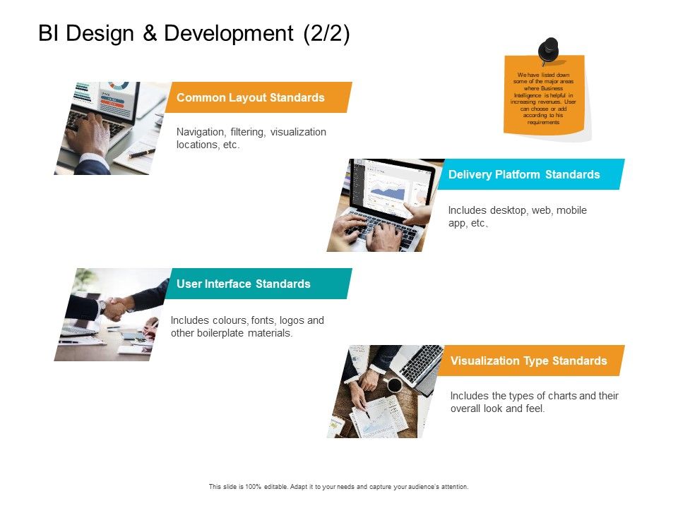 Facts_Assessment_BI_Design_And_Development_Platform_Ppt_PowerPoint_Presentation_Slides_Samples_PDF_Slide_1.jpg