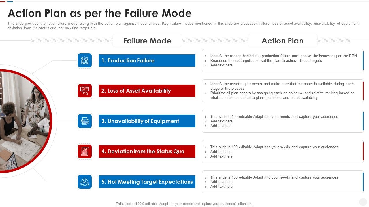 Failure_Methods_And_Effects_Assessments_FMEA_Action_Plan_As_Per_The_Failure_Mode_Template_PDF_Slide_1.jpg