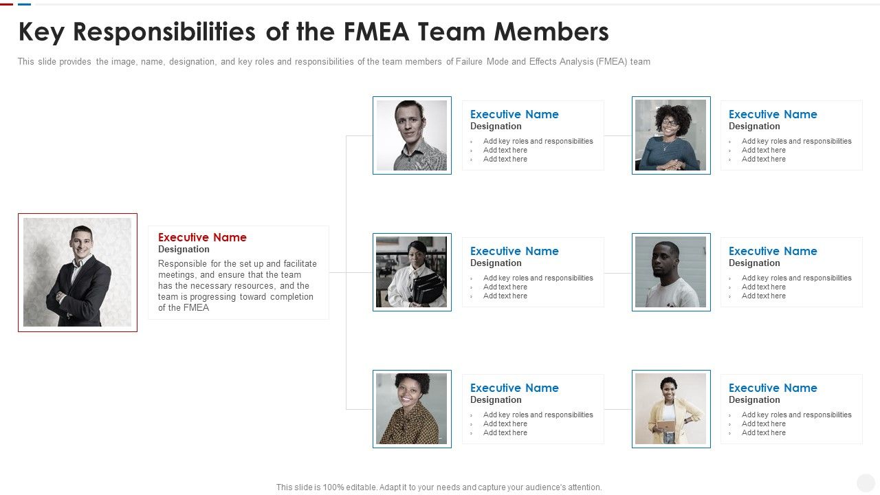 Failure_Methods_And_Effects_Assessments_FMEA_Key_Responsibilities_Of_The_FMEA_Team_Members_Professional_PDF_Slide_1.jpg