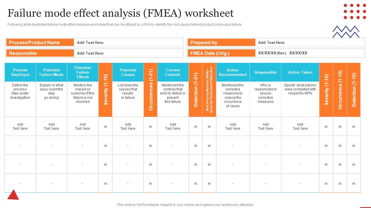 Failure_Mode_Effect_Analysis_Fmea_Quality_Control_Planning_Templates_Set_1_Topics_PDF_Slide_1.jpg