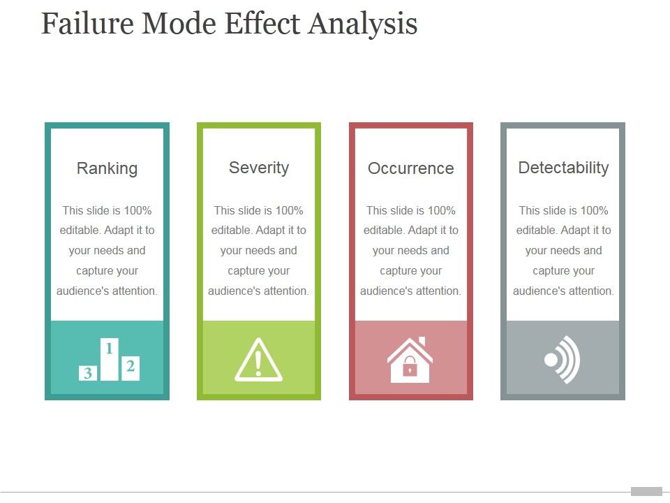 Failure_Mode_Effect_Analysis_Ppt_PowerPoint_Presentation_Professional_Slide_1.jpg