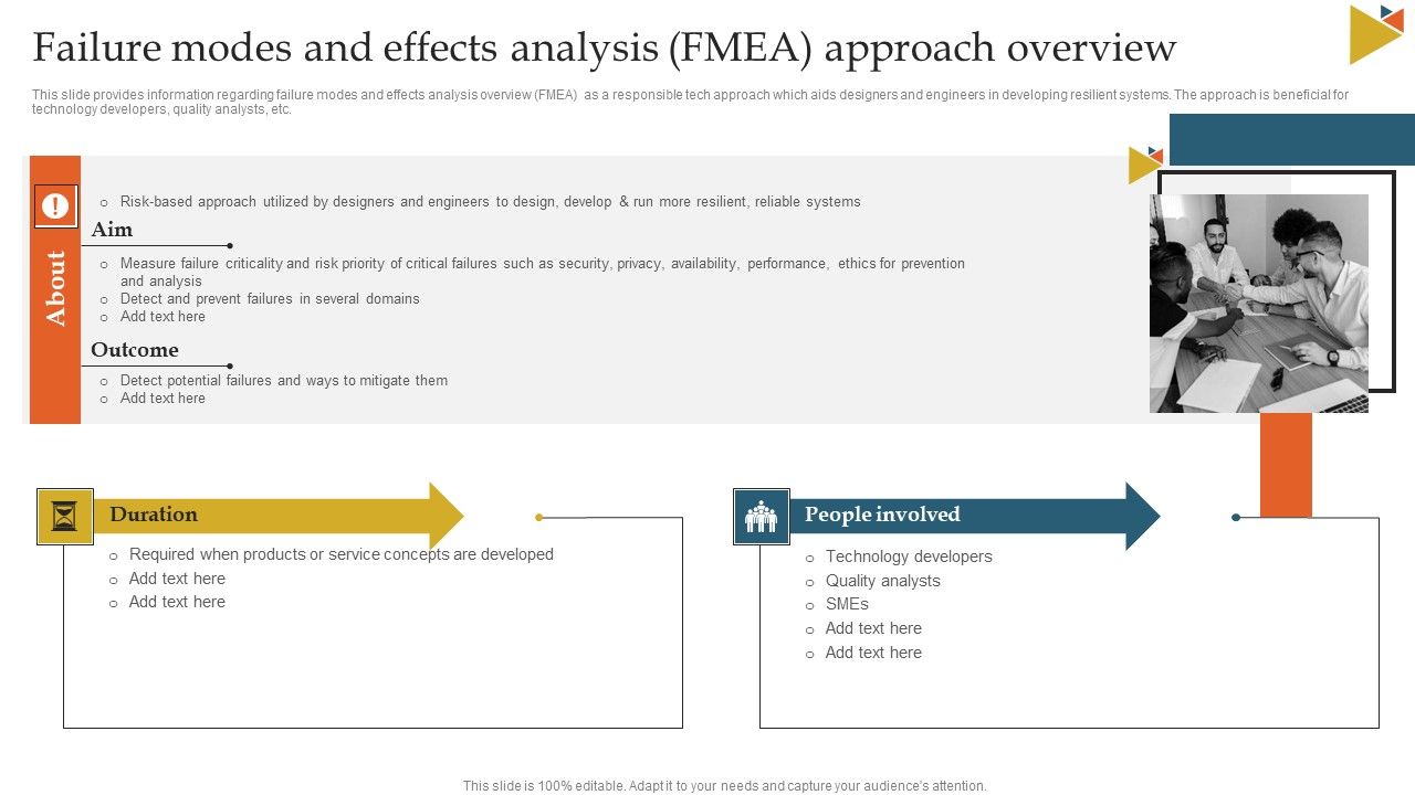 Failure_Modes_And_Effects_Analysis_FMEA_Approach_Overview_Ppt_Layouts_Information_PDF_Slide_1.jpg