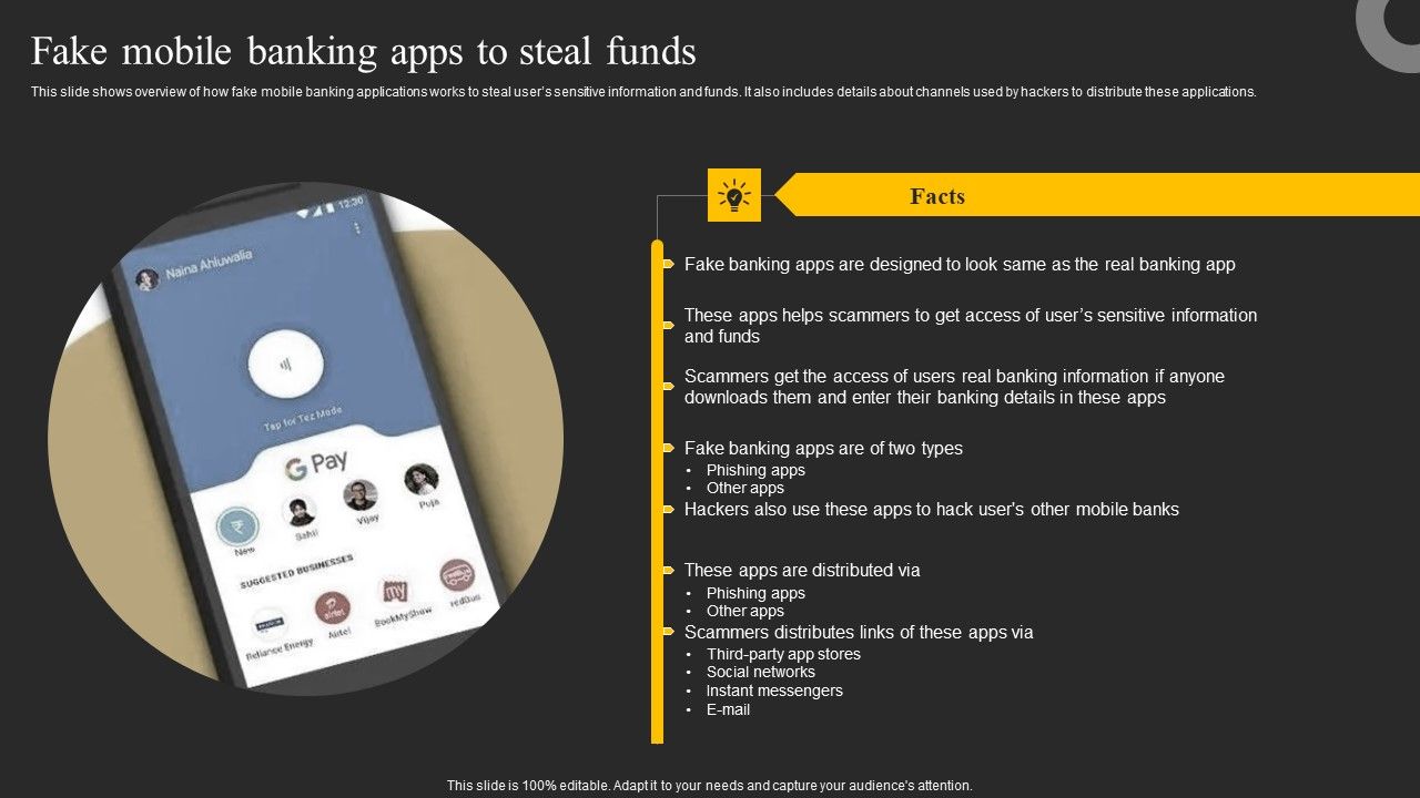 Fake_Mobile_Banking_Apps_To_Steal_Funds_Ppt_Summary_Example_PDF_Slide_1.jpg