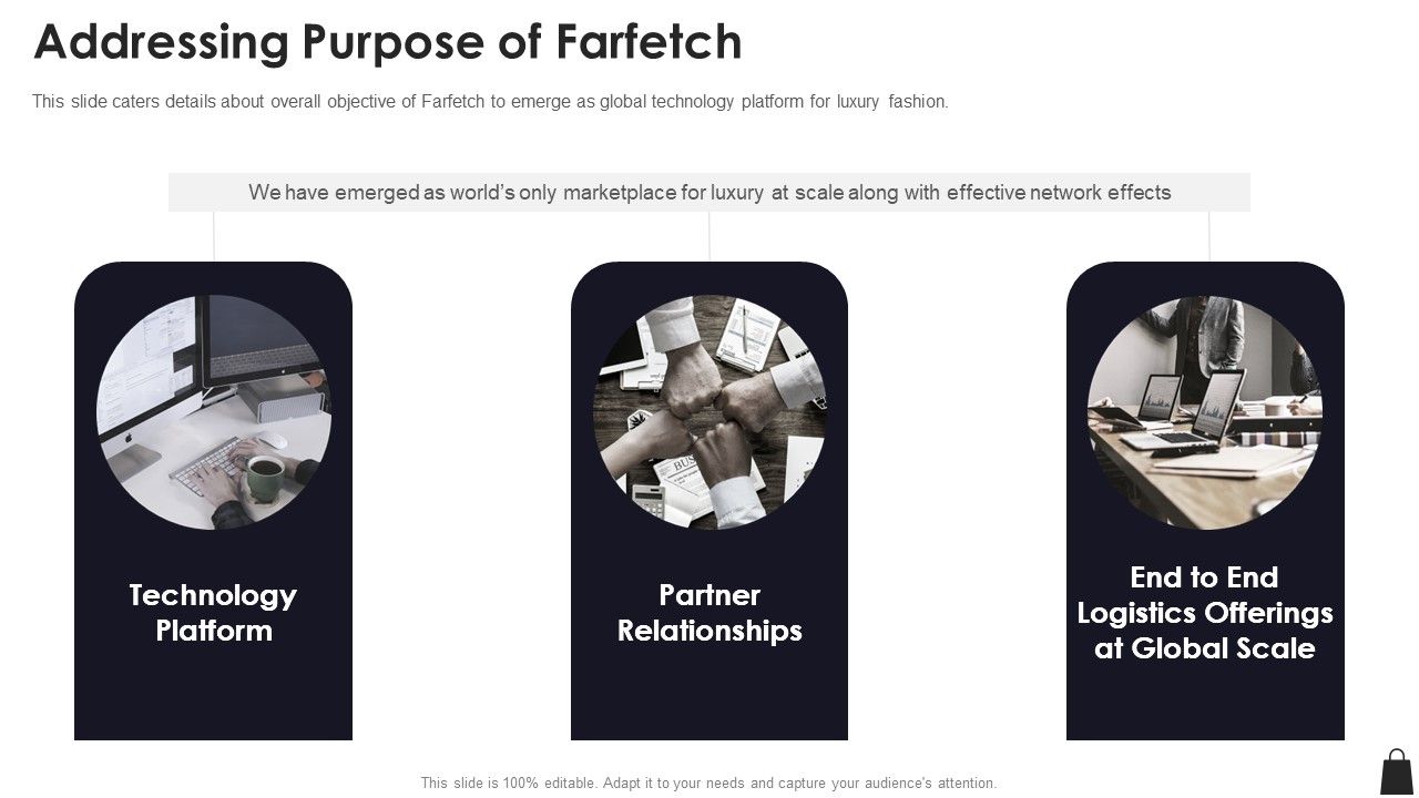 Farfetch_Investor_Financing_Addressing_Purpose_Of_Farfetch_Graphics_PDF_Slide_1.jpg