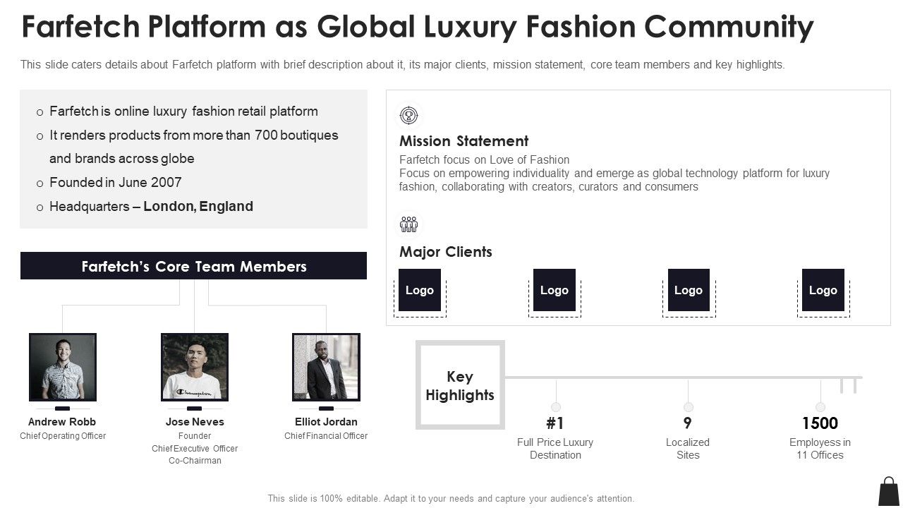 Farfetch_Investor_Financing_Farfetch_Platform_As_Global_Luxury_Fashion_Community_Background_PDF_Slide_1.jpg