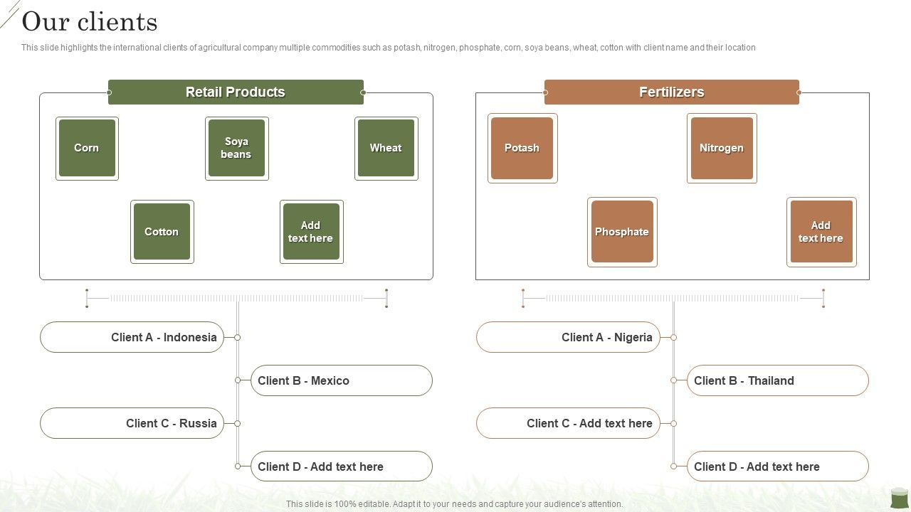 Farming_Business_Company_Profile_Our_Clients_Diagrams_PDF_Slide_1.jpg