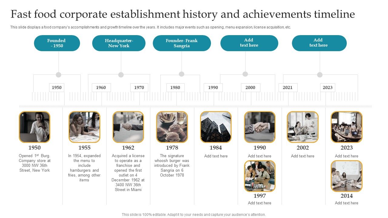 Fast_Food_Corporate_Establishment_History_And_Achievements_Timeline_Ppt_Slides_Demonstration_PDF_Slide_1.jpg