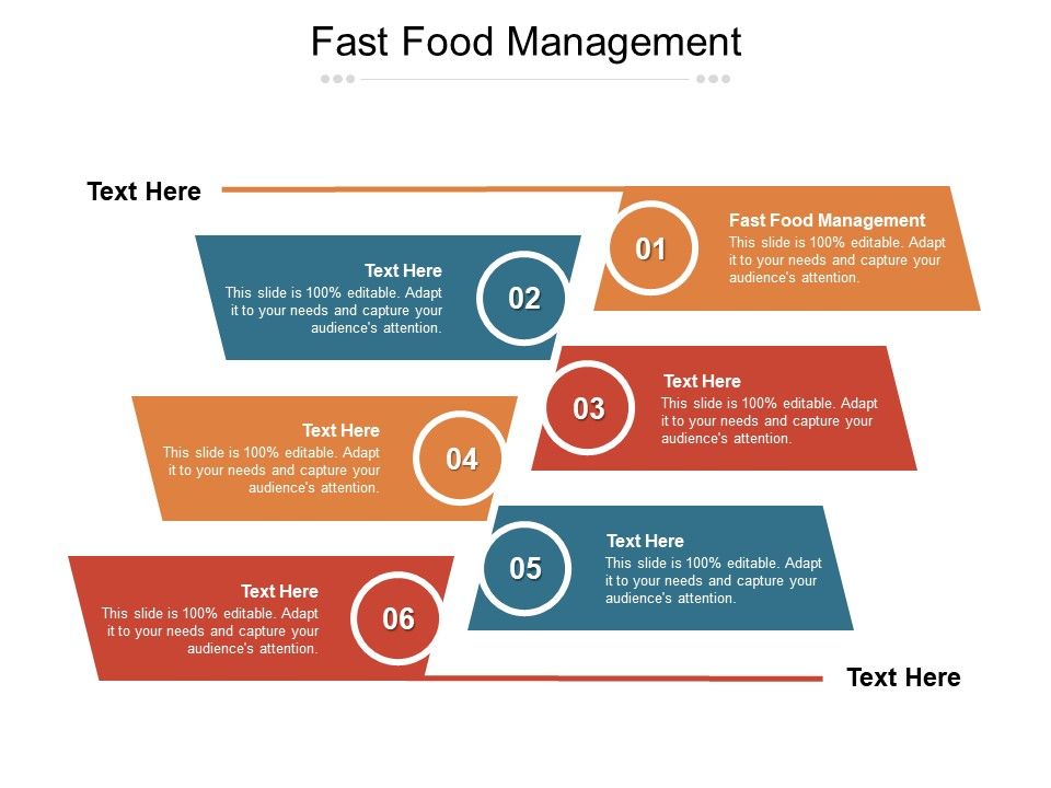 Fast_Food_Management_Ppt_PowerPoint_Presentation_Pictures_Template_Cpb_Pdf_Slide_1.jpg