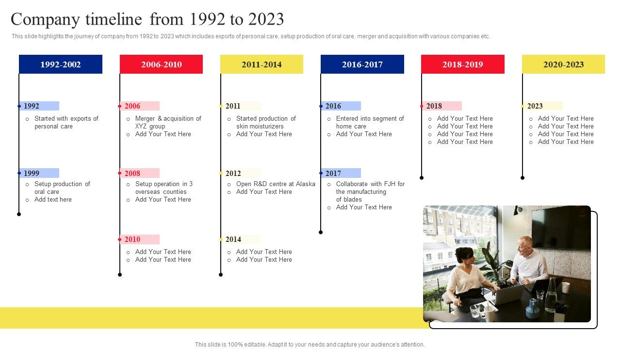 Fast_Moving_Consumer_Goods_Producing_Company_Profile_Company_Timeline_From_1992_To_2023_Diagrams_PDF_Slide_1.jpg