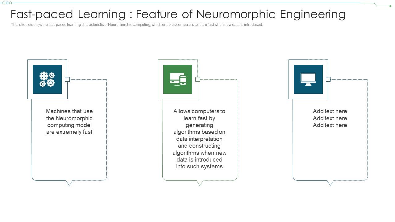 Fast_Paced_Learning_Feature_Of_Neuromorphic_Engineering_Themes_PDF_Slide_1.jpg
